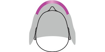 Buet automatiske sveiseglass
