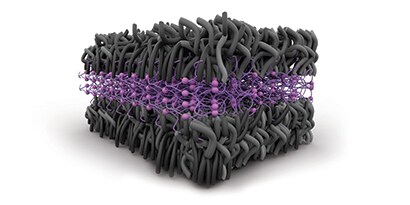 Finn ut mer om de fire mekanismene ved liming. Bilde av diffusjonsliming på molekylnivå.
